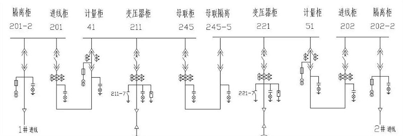 微機(jī)綜合保護(hù)